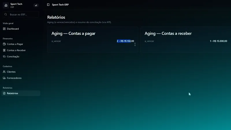 Dashboard financeiro